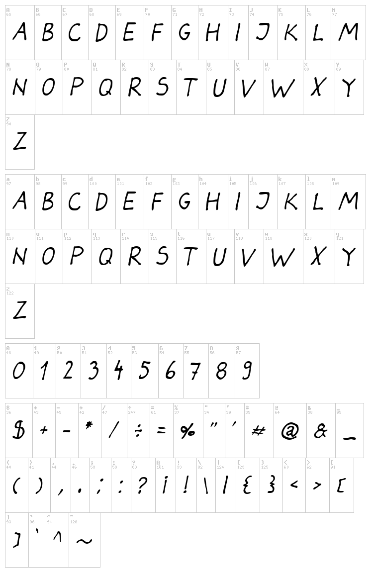 Darbog font map